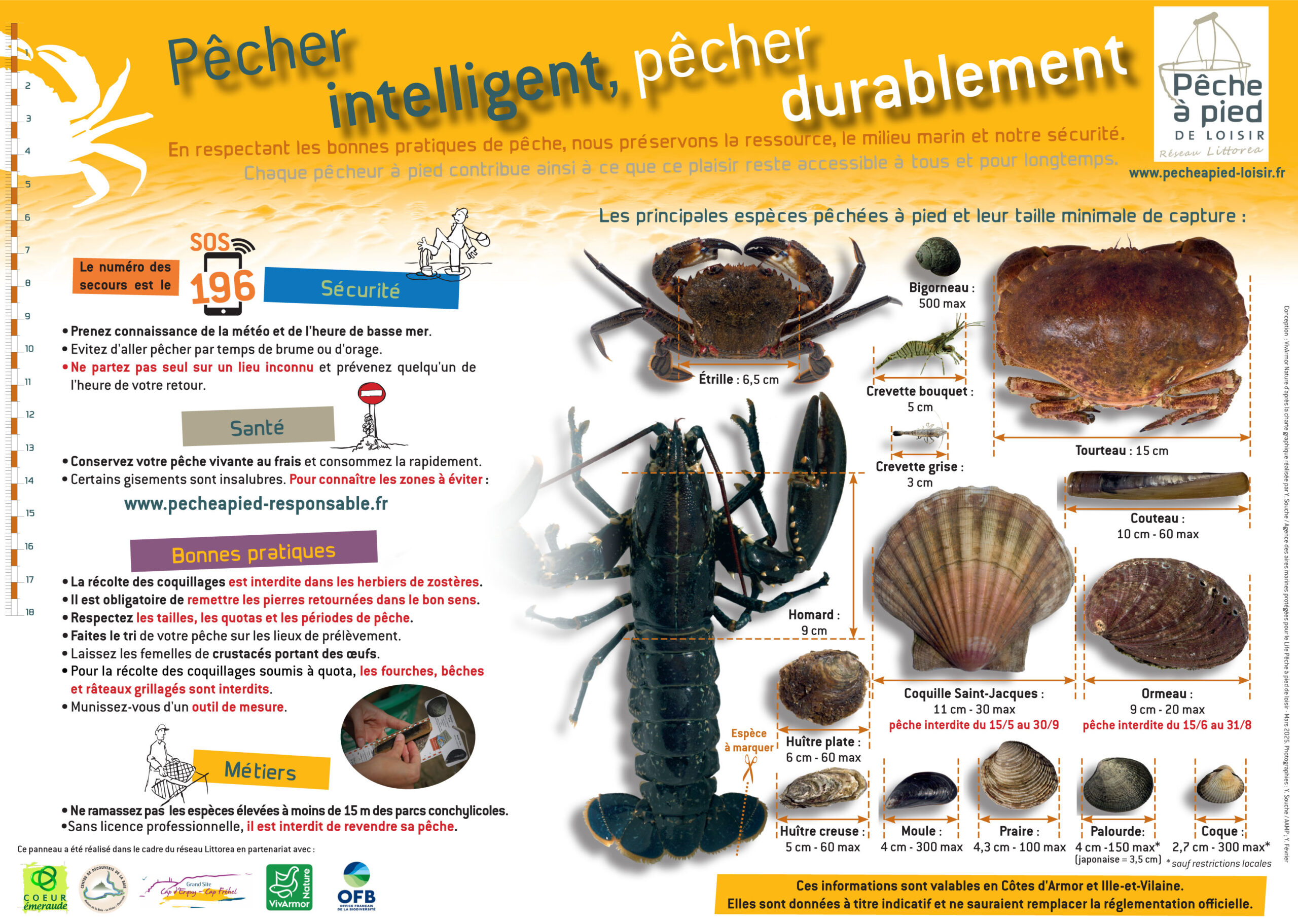 Poster « Ille-et-Vilaine et Côtes d’Armor »